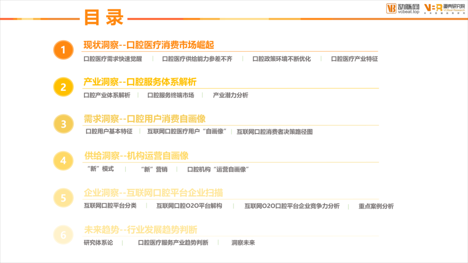 蛋壳研究院:2020年口腔医疗白皮书